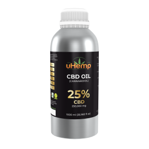CBD oil (Full spectrum)